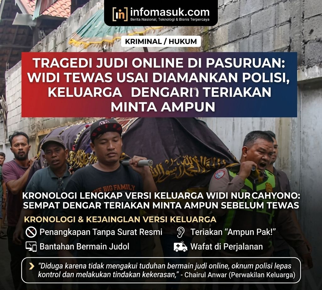 DIDUGA TERLIBAT JUDOL, TEWAS SETELAH DI DATANGI POLISI